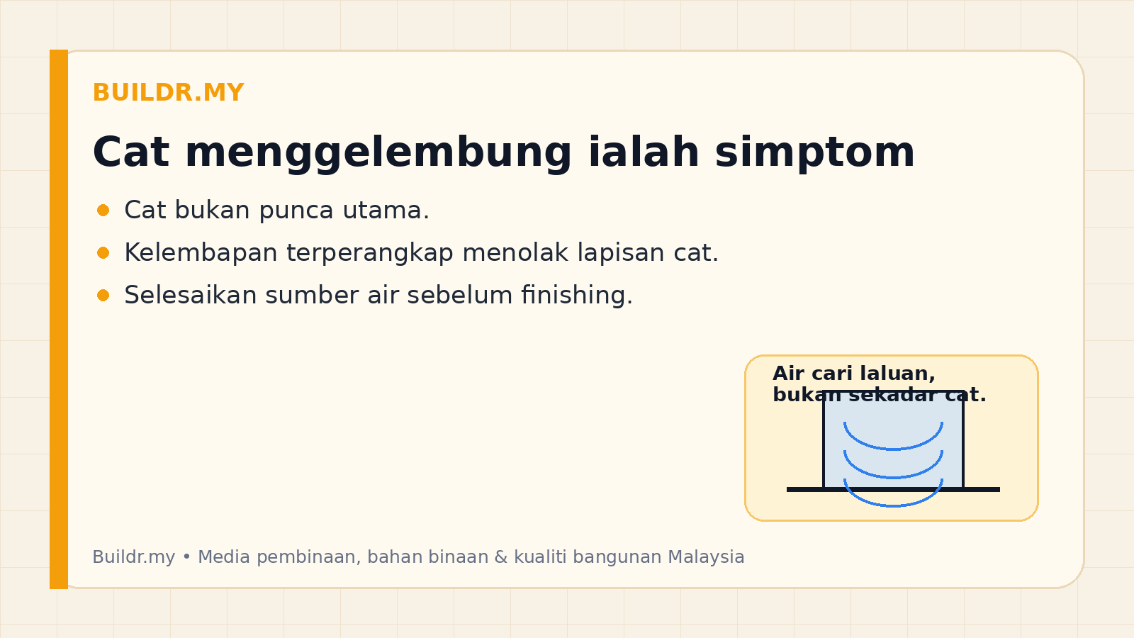 Ilustrasi cat menggelembung akibat kelembapan terperangkap