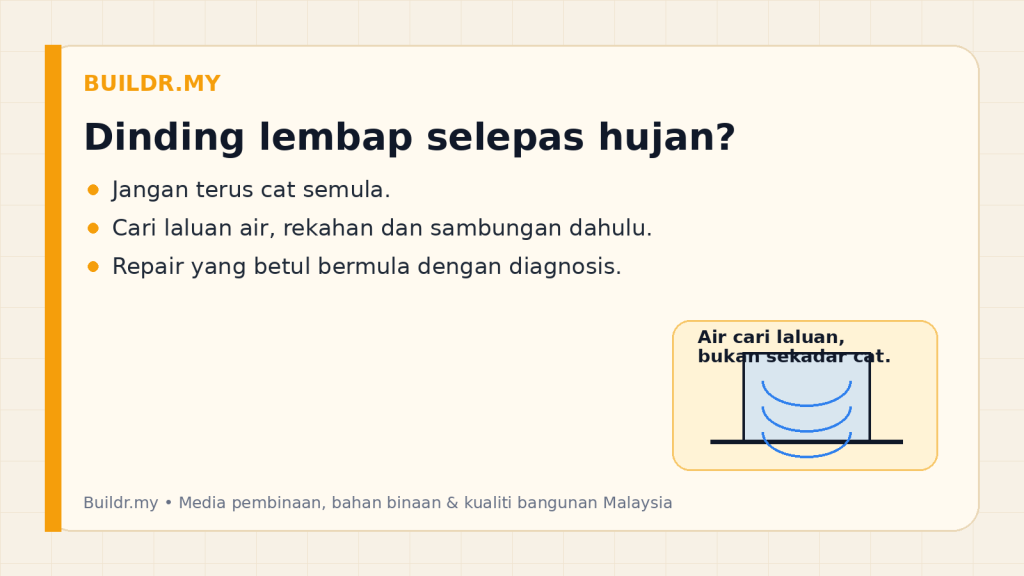 Kad editorial Buildr.my tentang punca dinding lembap selepas hujan