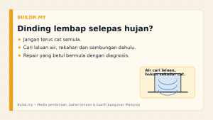 Kad editorial Buildr.my tentang punca dinding lembap selepas hujan