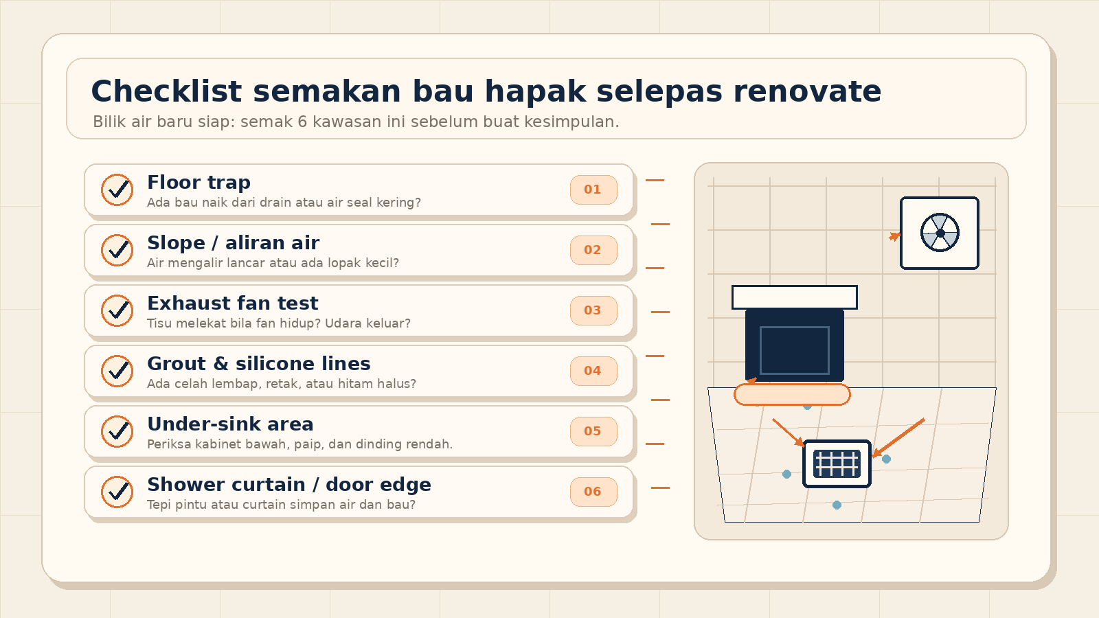 Checklist semakan bilik air bau hapak selepas renovate
