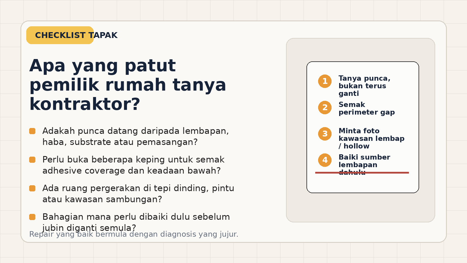 Kad editorial tentang soalan yang patut ditanya kepada kontraktor bila jubin meletup