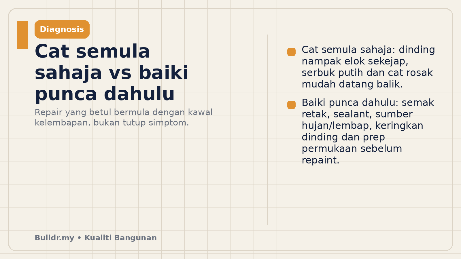 Perbandingan cat semula sahaja dengan baiki punca kelembapan dahulu