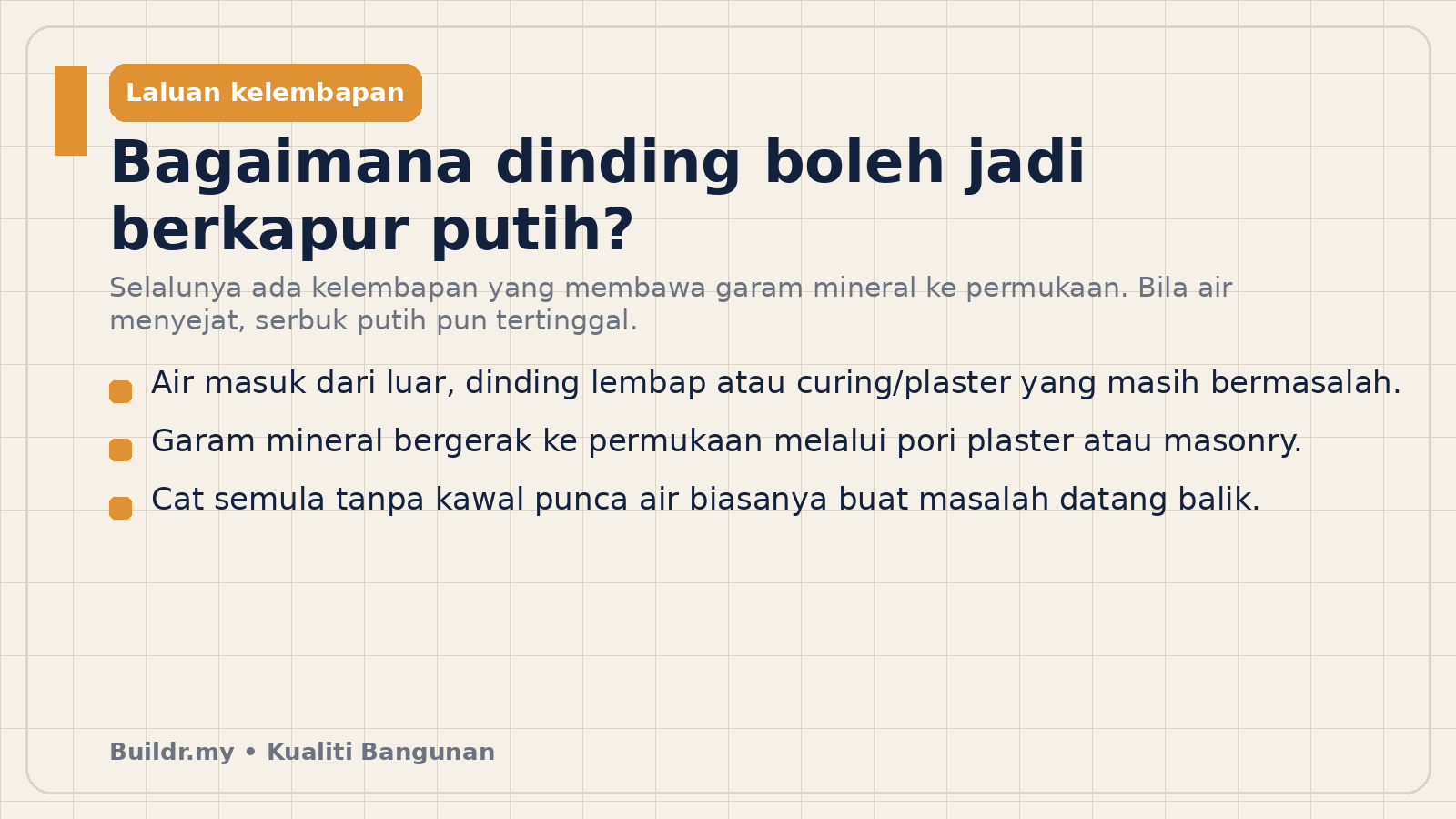Rajah laluan kelembapan yang menyebabkan dinding berkapur putih