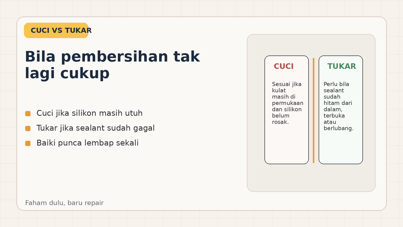 Perbandingan cuci dengan tukar sealant shower screen