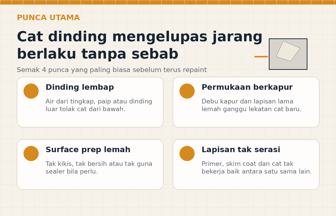 Empat punca biasa cat dinding mengelupas yang patut disemak pemilik rumah Malaysia