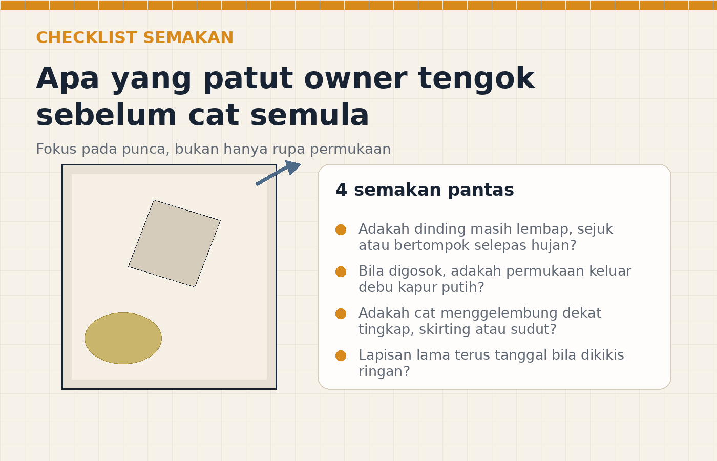 Checklist semakan sebelum cat semula dinding yang mengelupas