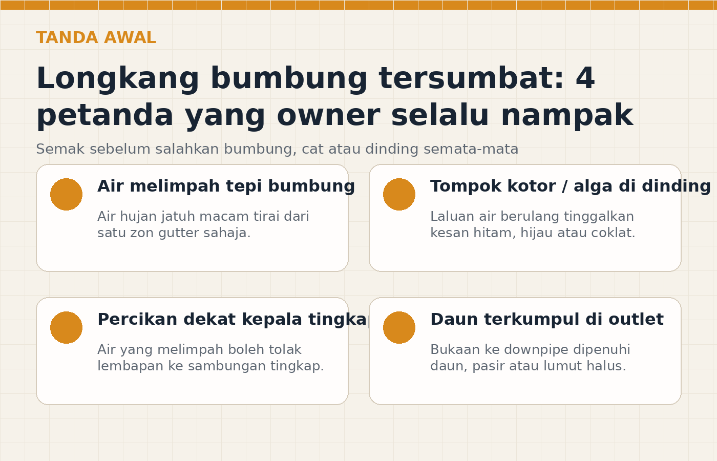 Petanda awal longkang bumbung tersumbat yang patut disemak pemilik rumah Malaysia