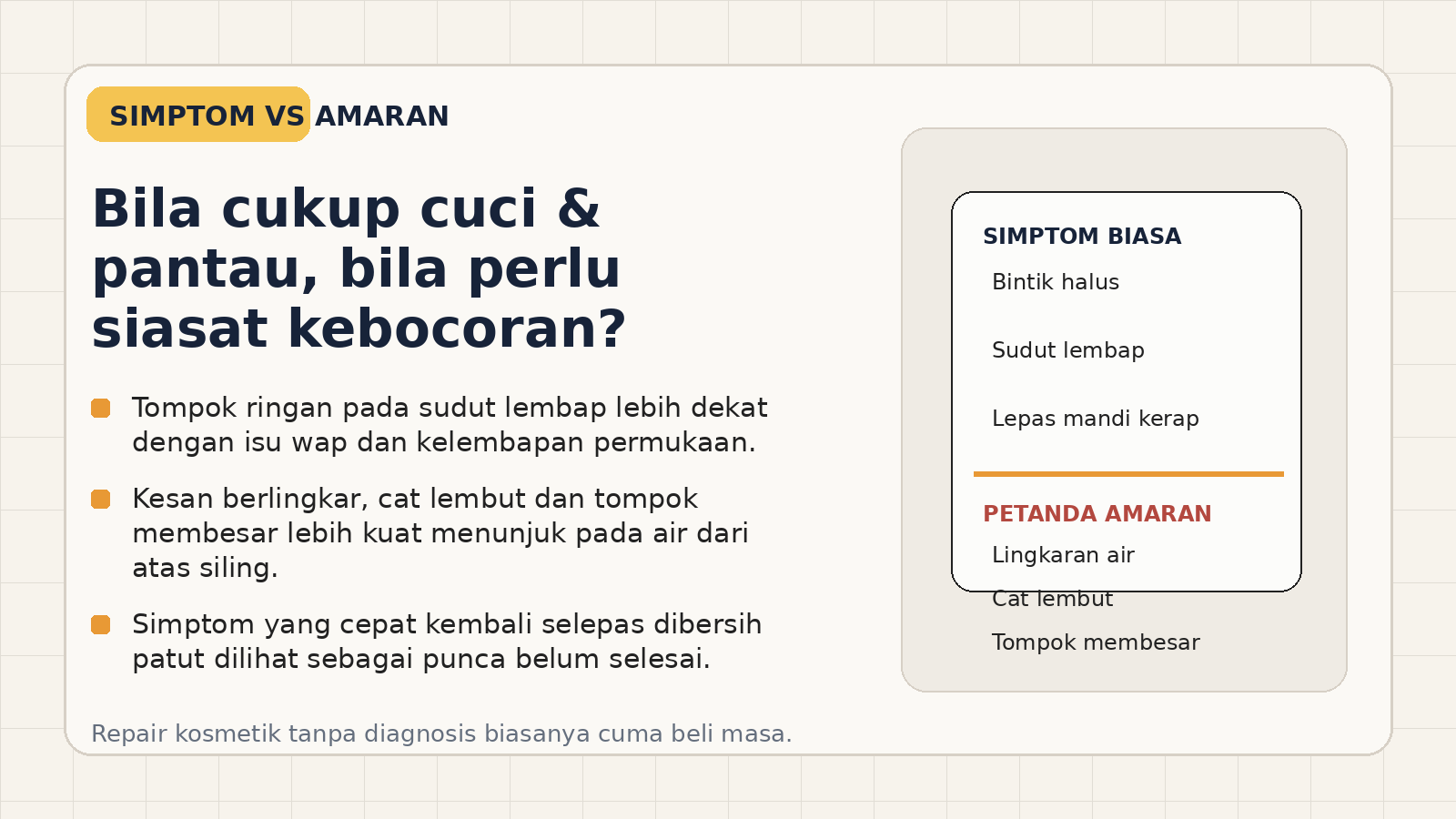 Perbandingan simptom biasa dengan petanda amaran pada siling bilik air