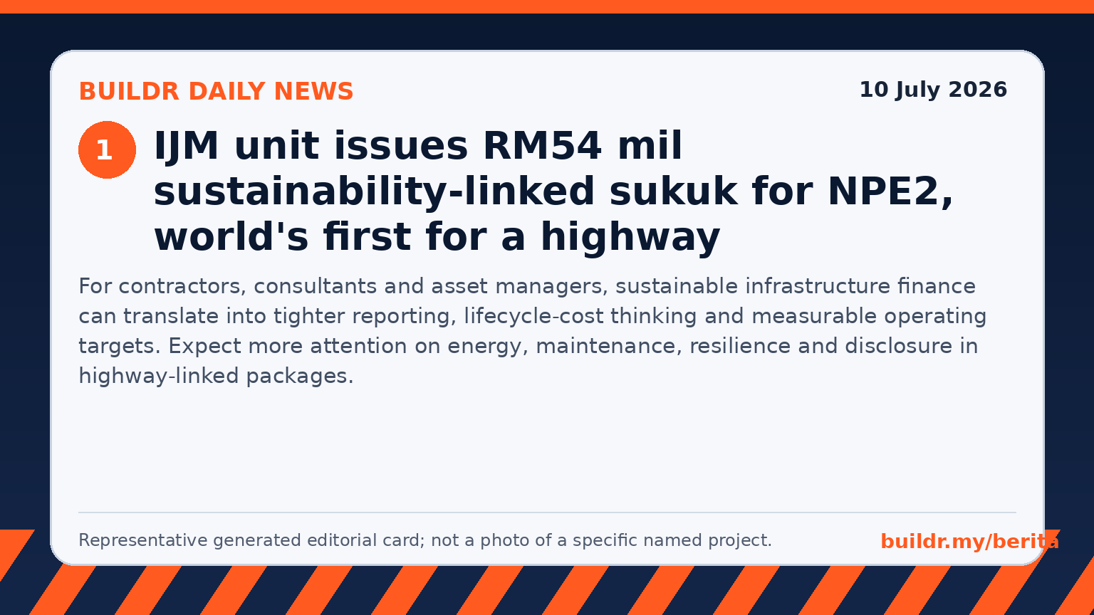 Representative editorial image for news topic: IJM unit issues RM54 mil sustainability-linked sukuk for NPE2, world's first for a highway