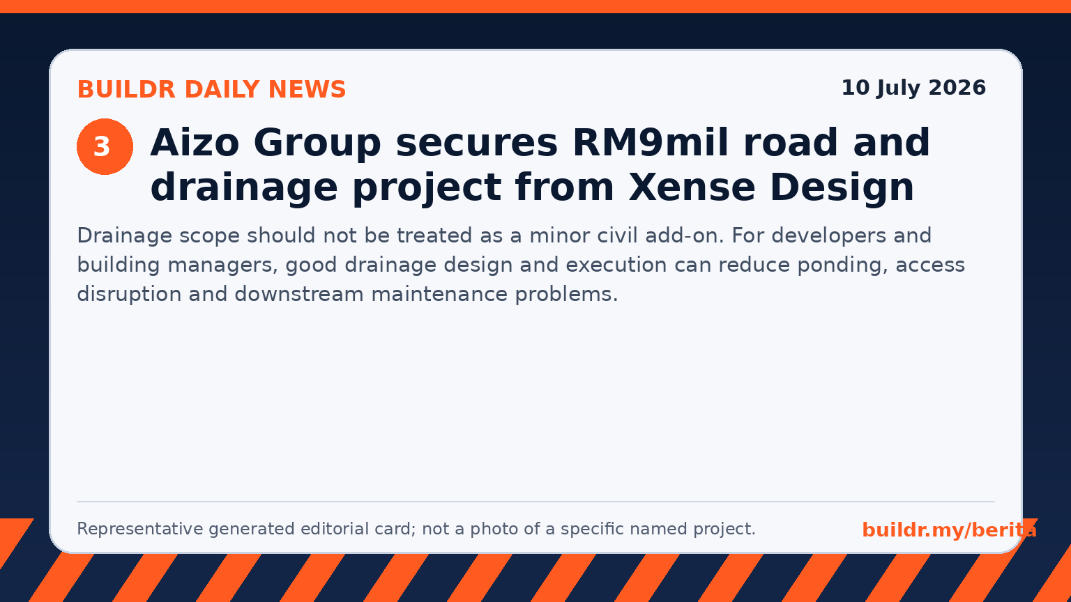 Representative editorial image for news topic: Aizo Group secures RM9mil road and drainage project from Xense Design