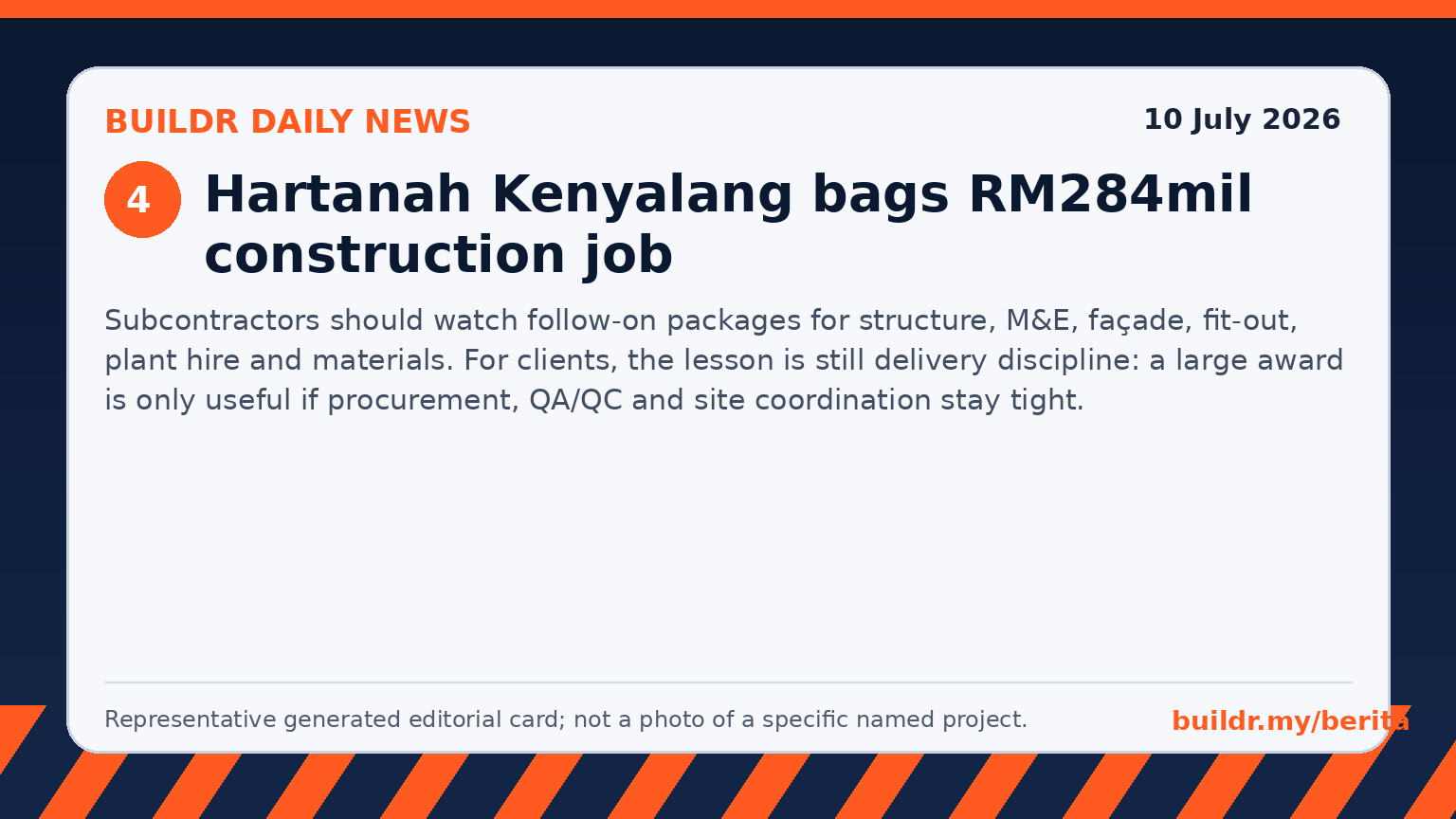Representative editorial image for news topic: Hartanah Kenyalang bags RM284mil construction job