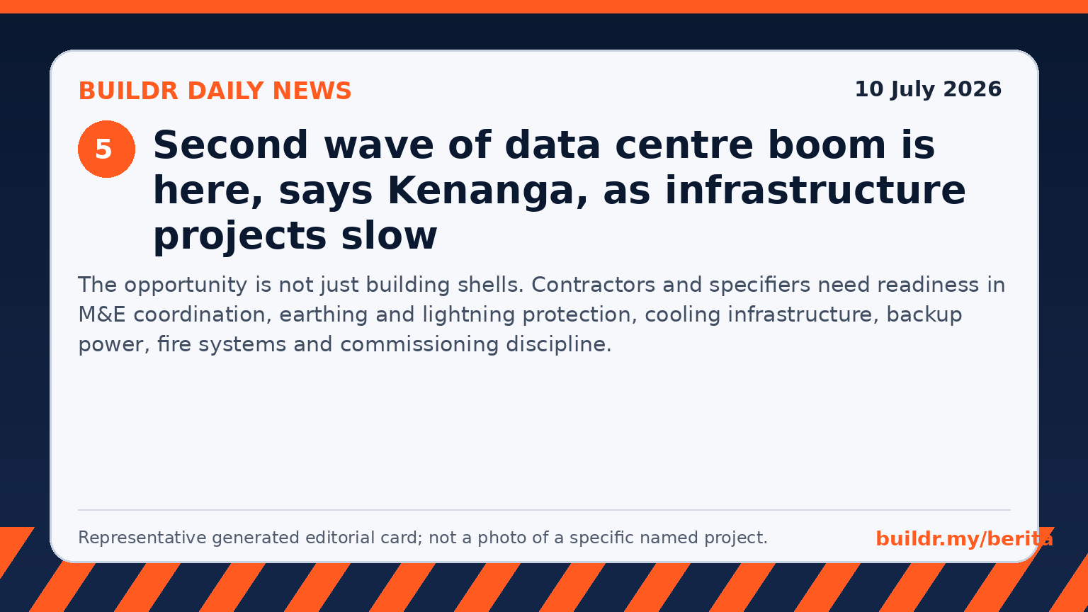 Representative editorial image for news topic: Second wave of data centre boom is here, says Kenanga, as infrastructure projects slow