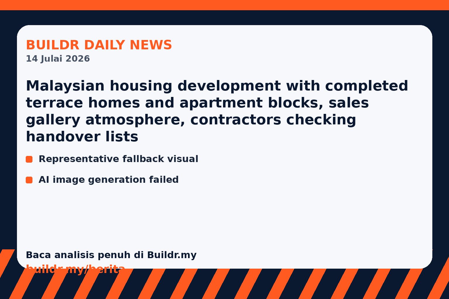 Representative editorial photo for news item: Supply surges, demand softens in housing market