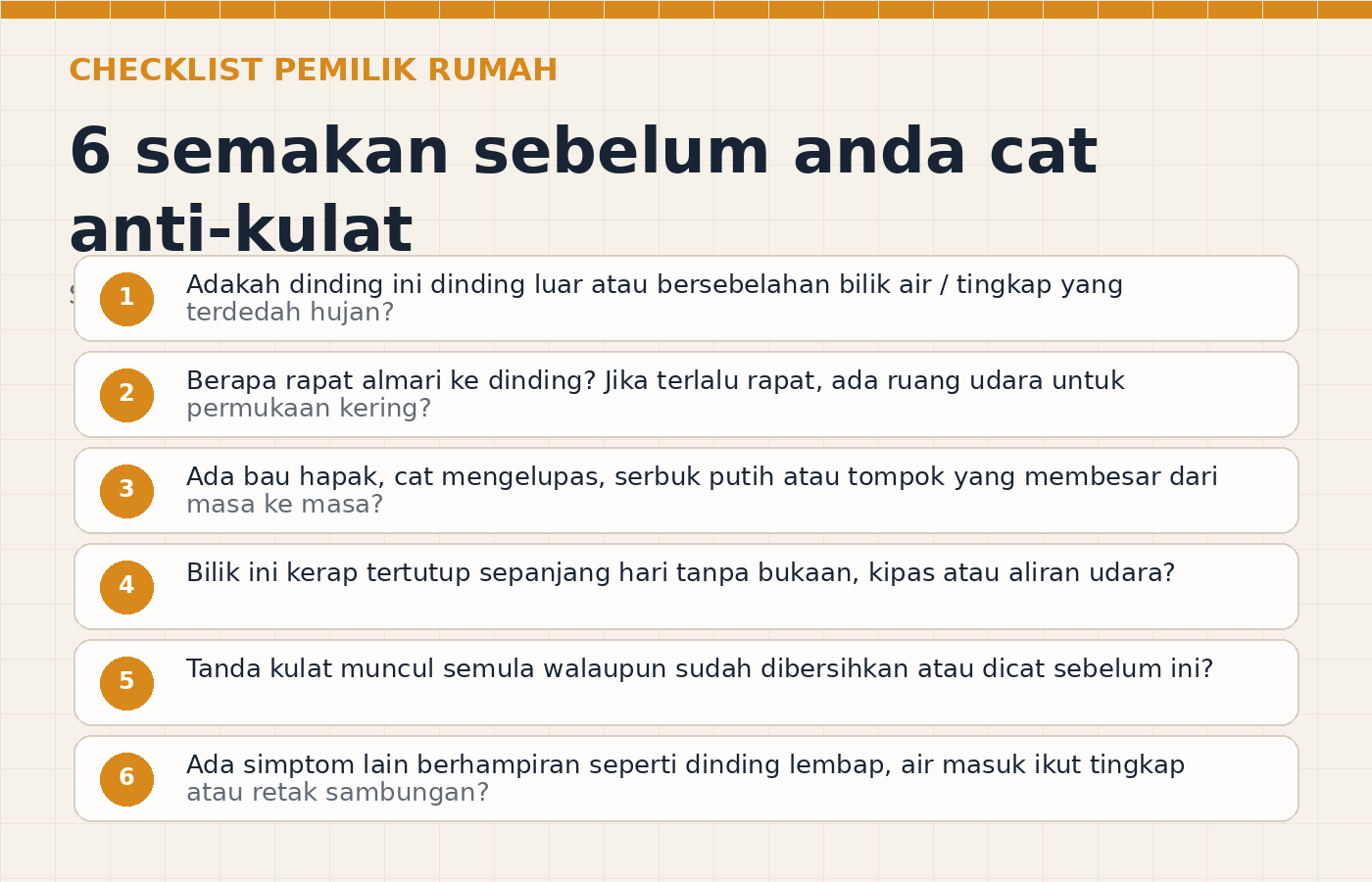Checklist semakan dinding berkulat belakang almari sebelum cat anti kulat